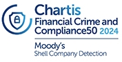 Category winner for shell company detection